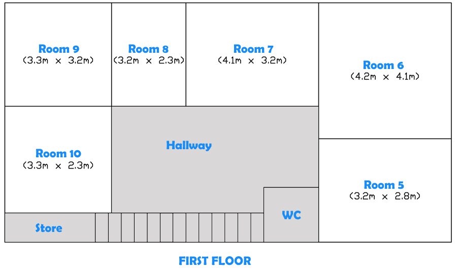 warwick business centre